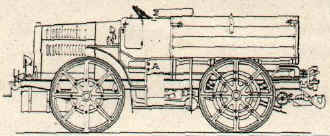 Austro-Daimler Skizze Profil.jpg (47667 byte)