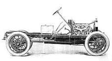 1909 Cadillac BD Chassis
